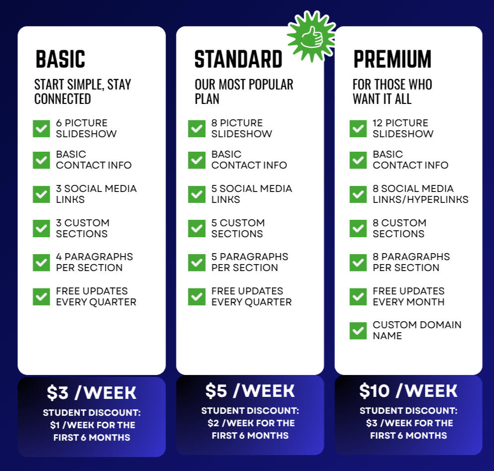 Digital Business Card Prices
